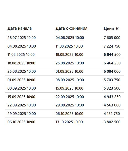1-к Квартира, 47,8 м2