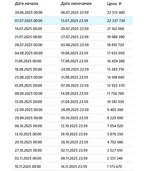 Квартира, 67,9 м2
