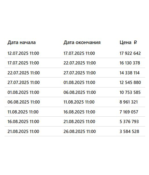 Гостиница «Лотос»