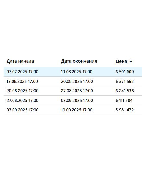 Апартаменты, 23,8 м2