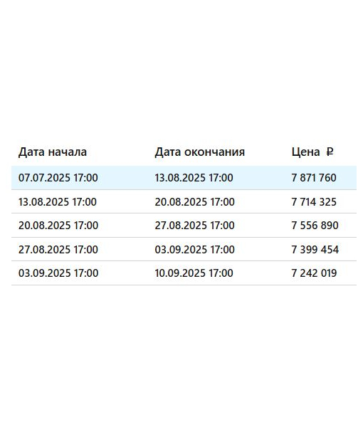 Апартаменты, 30,5 м2