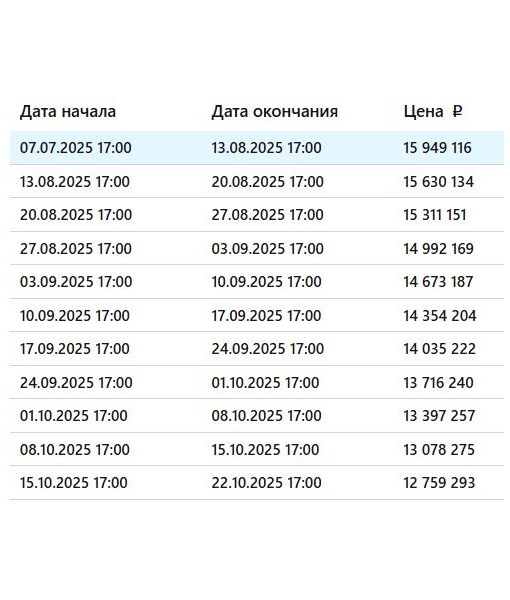 Апартаменты, 72,1 м2