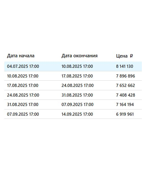 Апартаменты, 32,6 м2