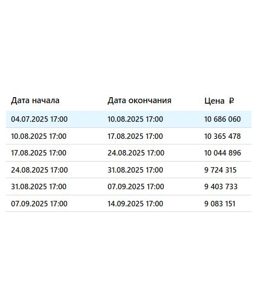 Апартаменты, 30,8 м2