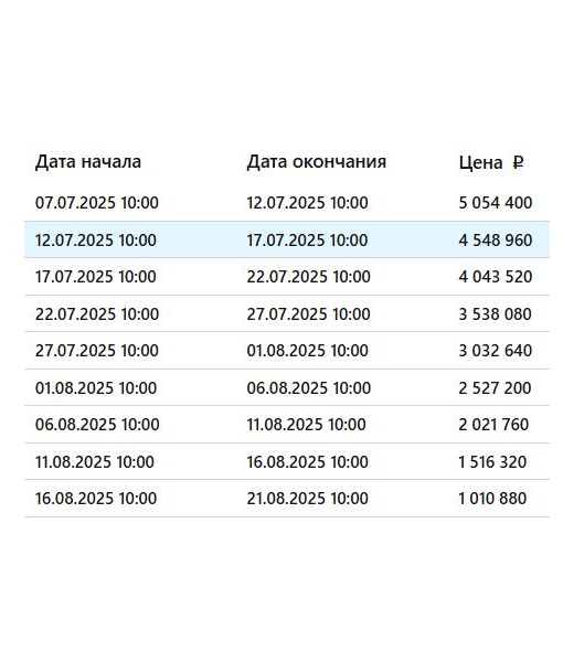 Помещение, 124,8 м2