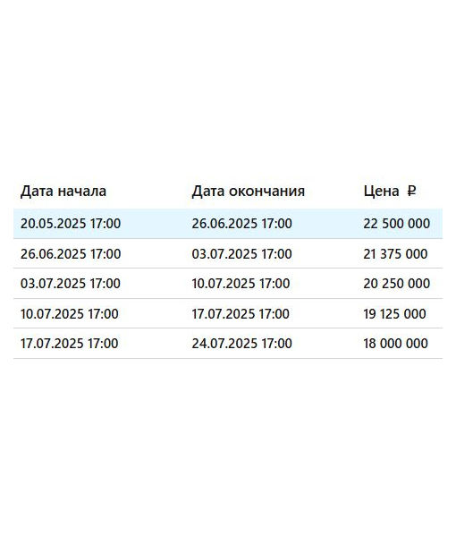 Дом, 335,5 м2